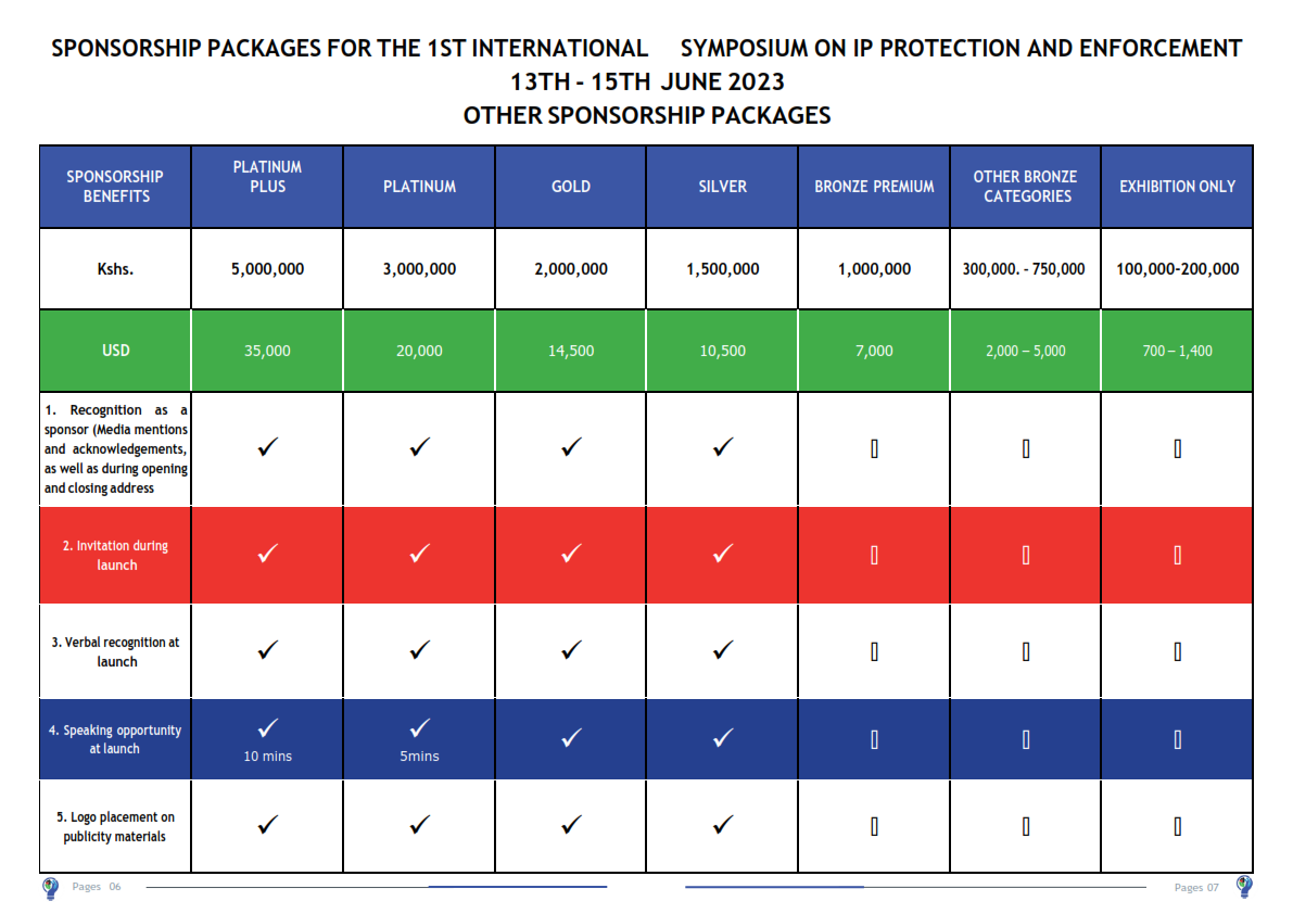 Sponsorship Package Symposium 01