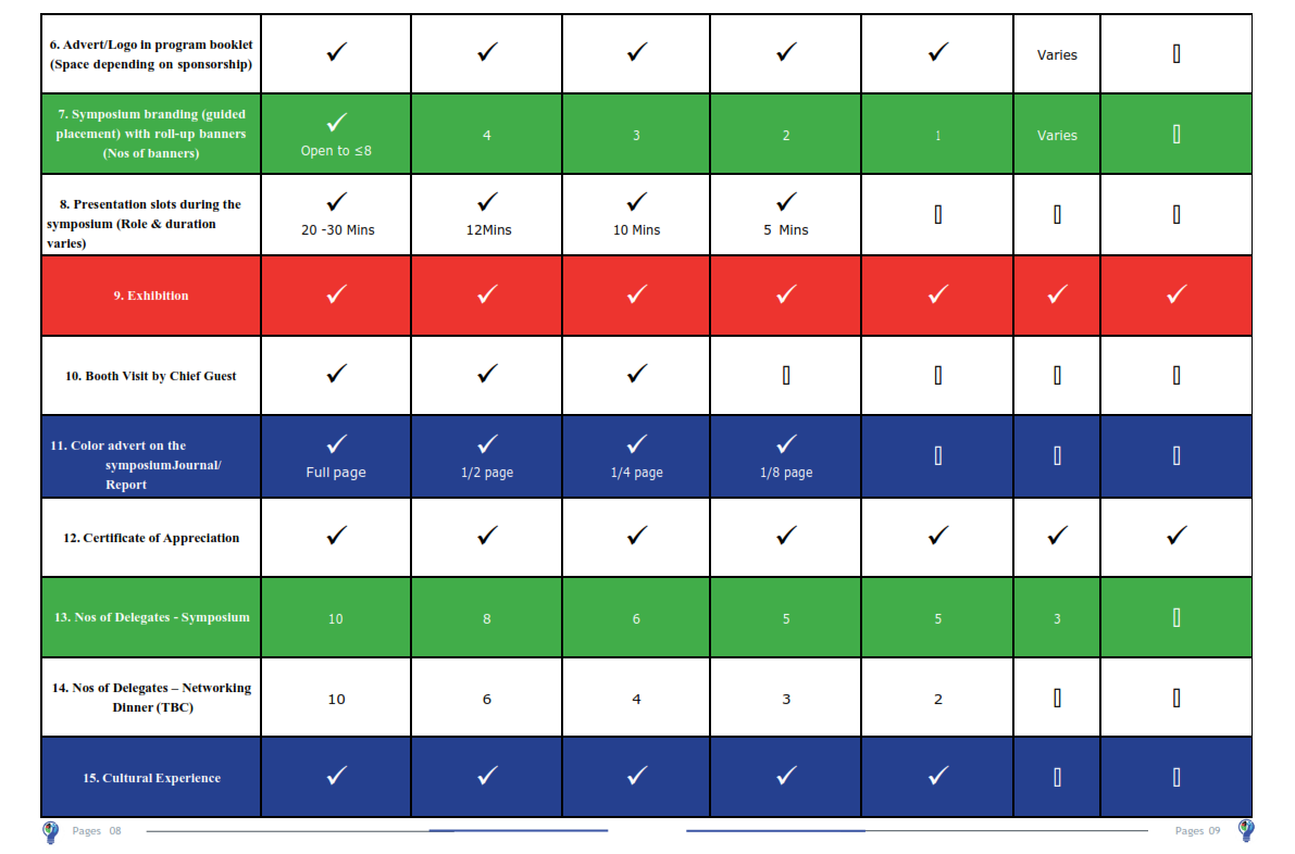 Sponsorship Package Symposium 02a