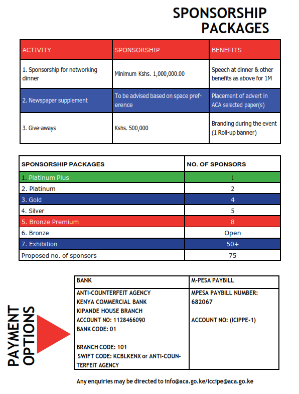 Sponsorship Package Symposium 03